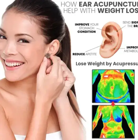 Ear Allure Magnetic Earrings, Earallure Magnetic Earrings, Ear Allure  Lymphatic Earrings, Ear Allure Magnetic Earrings Weight Loss, Lymphvity  Magnetic