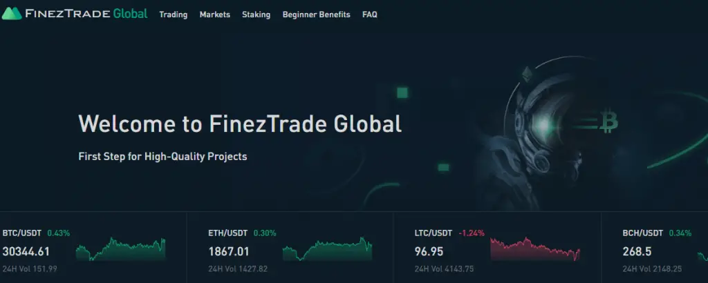 Fineztrade.com Reviews