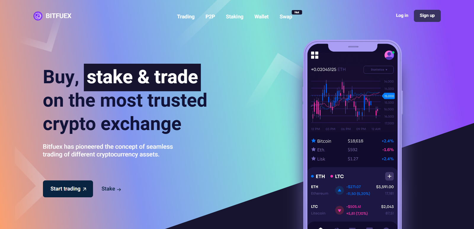 Bitfuex
